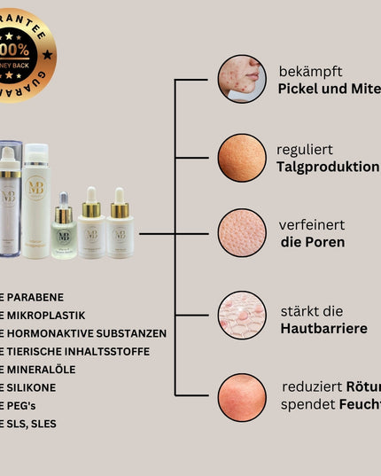 Unreine Haut Set-1